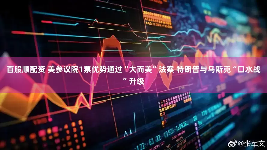 百股顺配资 美参议院1票优势通过“大而美”法案 特朗普与马斯克“口水战”升级